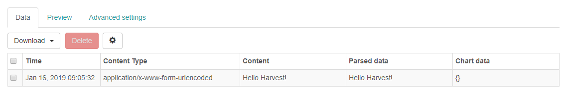 Harvest test data