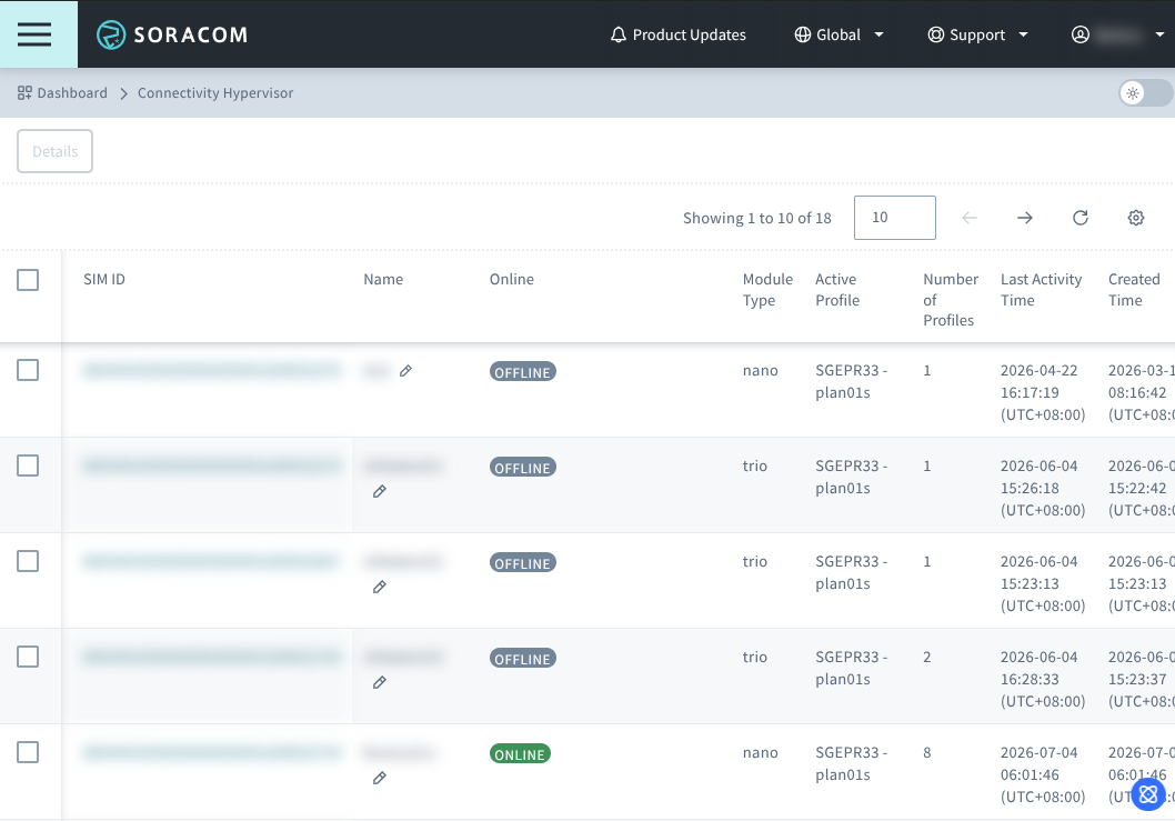 List of Connectivity Hypervisor-capable IoT SIMs