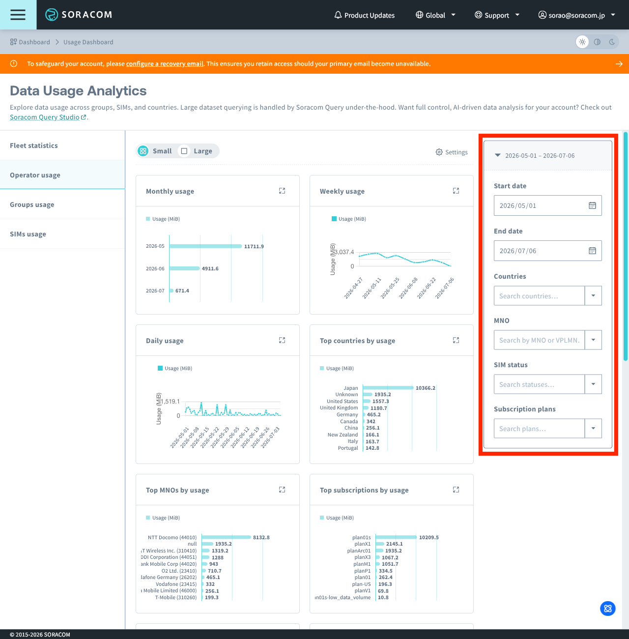 Screenshot of the Filters panel showing date range, MNO, countries, SIM status, and subscription plan filters