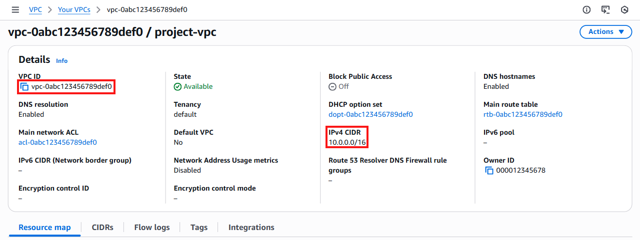 VPC details page with VPC ID and IPv4 CIDR highlighted