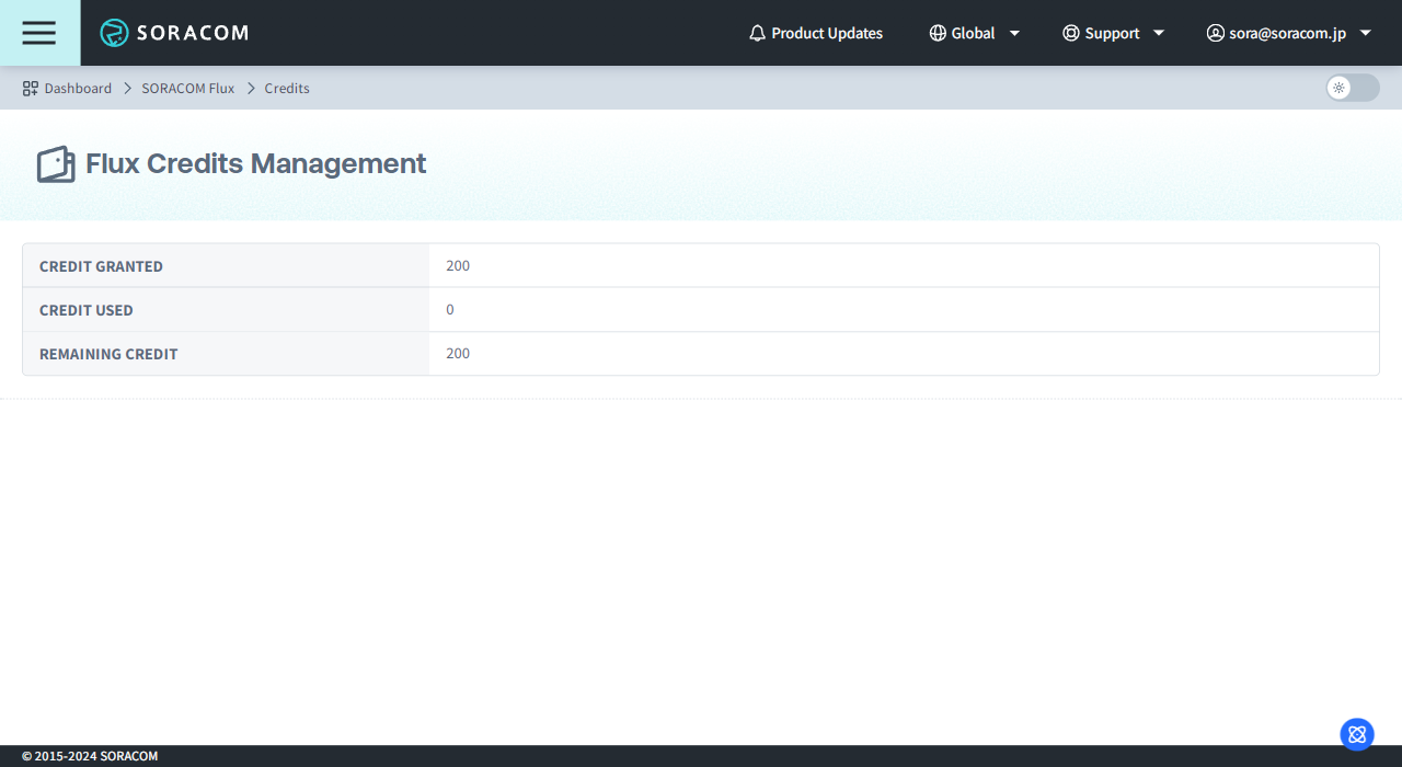 Screenshot of the Flux Credits Management screen showing various credits