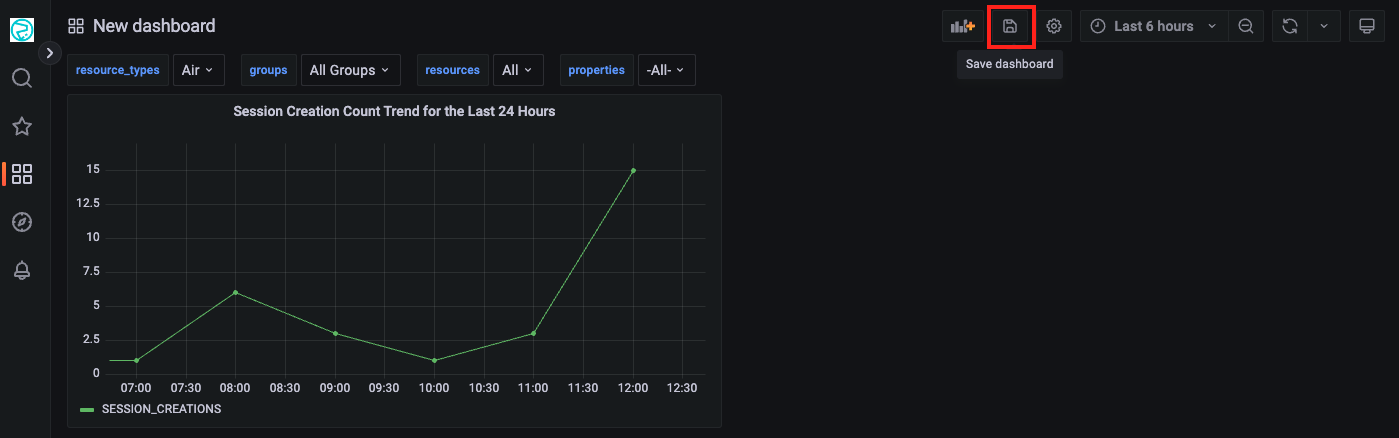 Save dashboard dialog