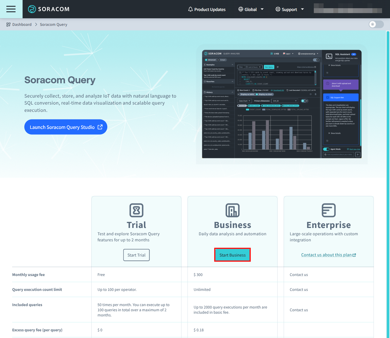 Screenshot of the Soracom Query dashboard showing the Start Business button highlighted