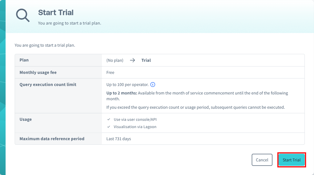Screenshot of the Trial Plan confirmation dialog showing plan details including the free evaluation period and usage limits