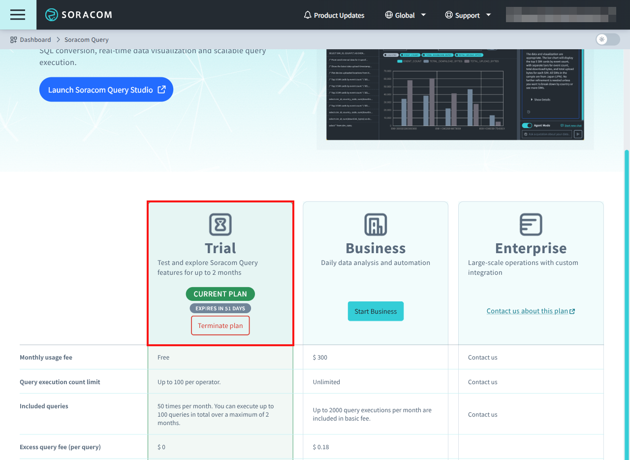 Screenshot of the success notification with the 