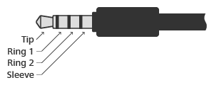 TRRS pin assignment