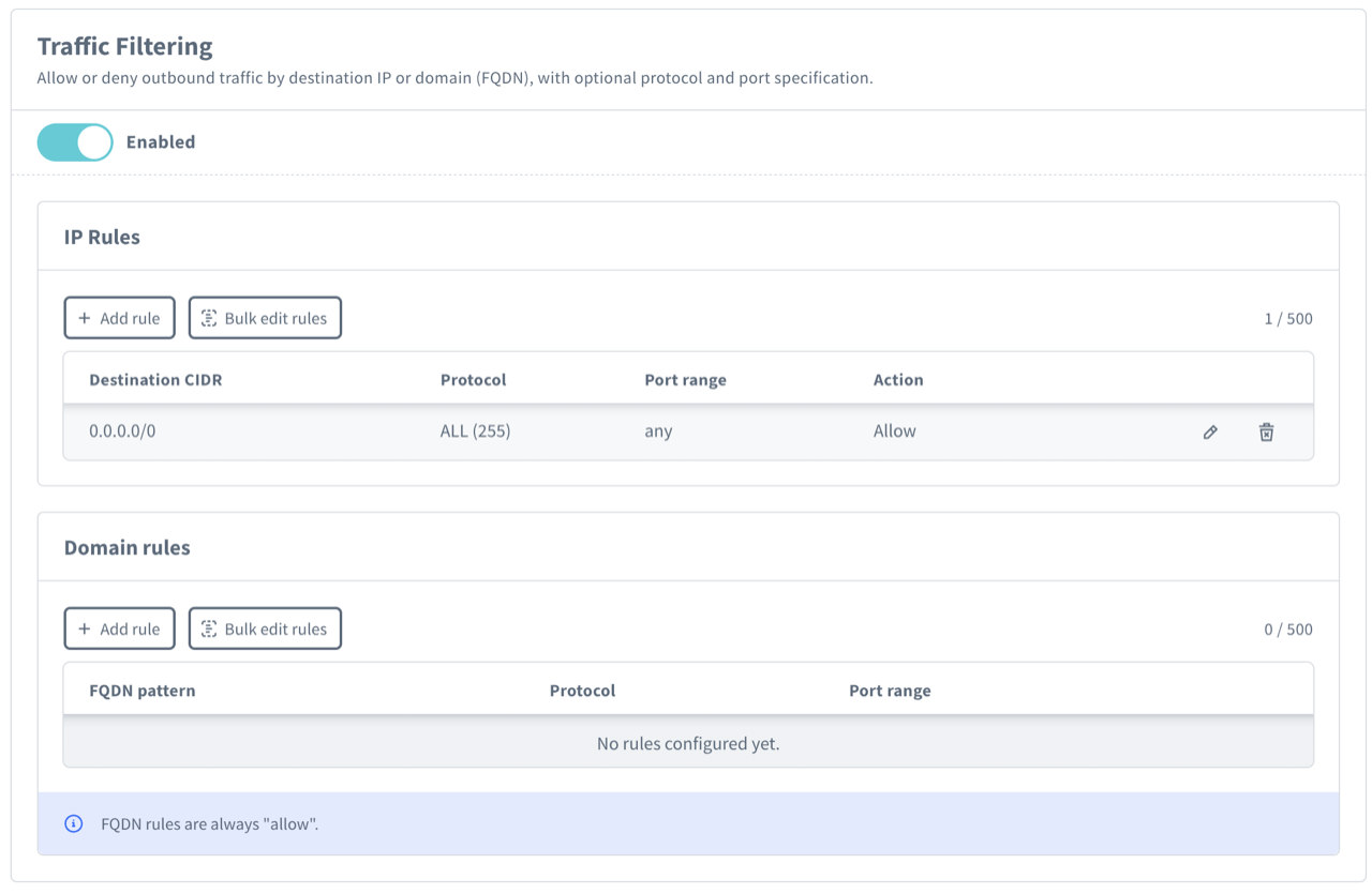 The Traffic Filtering section after enabling, showing the IP Rules and Domain Rules lists