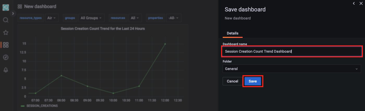 Final dashboard with session trend chart