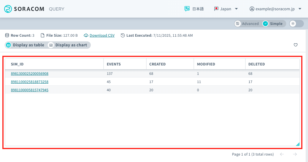 Execute query button to run preset query